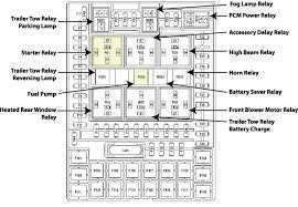 1424 x 1072 gif 112 кб. 2007 Ford F150 Fuse Diagram Ricks Free Auto Repair Advice Ricks Free Auto Repair Advice Automotive Repair Tips And How To