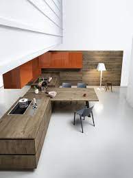 Pin On Kitchen