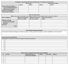 Strategic account plan template strategy goals issues. Strategic Account Plan Template Kesal