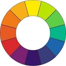 The Color Wheel Color Wheel Lesson Primary Color Wheel Color Wheel Art