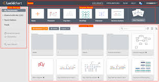 the document page lucidchart