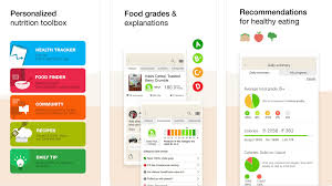 The 9 Best Food Tracker Apps Of 2019