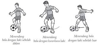 Dalam melakukan dribbling bola ada beberapa bagian kaki. Nih Permainan Sepak Bola Pengertian Peraturan Teknik Manfaat Sejarah Olahraga Rewrite