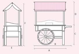 Pin By Jennifer Peterson On Good Candy Cart Candy Car Wooden Cart