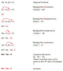 Using The Foil Method Math Methods Algebra Worksheets Math Formulas