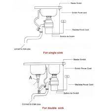 Could not find a nut to fit the faucets at any hardware store. Yescom 1hp Garbage Disposal 1l Food Waste Disposer Black Yescomusa
