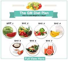 8 ways to drop 2 kg in one week · 1. Pin On Health N Motivation