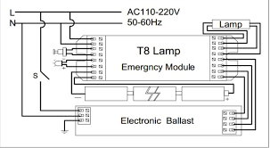 Before we do the actual installation, i want you to see a diagram of all the parts unconnected (exploded) so you get a visual image of the overall project Emergency Light Fixture Wiring Diagram Harley Turn Signal Wiring Diagram Toyota Tps Yenpancane Jeanjaures37 Fr