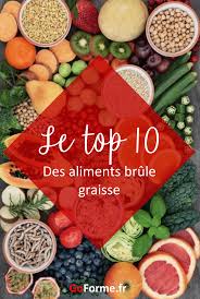 Comment Maigrir Avec Le Sport Le Guide Complet En 5 Etapes Aliment Brule Graisse Aliments Riches En Fibres Et Alimentation