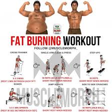 план занятий в тренажерном зале для мужчин Http 1trenirovka Com Pin On Fit