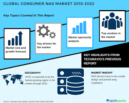 Read client reviews & compare industry experience of leading market research companies. Global Consumer Nas Market Growth Analysis And Forecast Technavio Business Wire