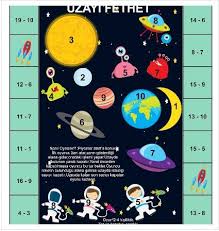 Uzayi Fethet Masa Oyunlari Egitim Matematik