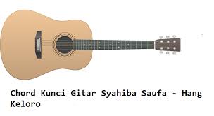 Satu tetes air susu mama c beta hidop so jadi orang mama è g biar deng kaeng kabaya busu è c mama tetap beta pung mama è. Kunci Gitar Moza Medley Masnurul