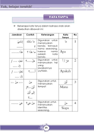 Kalimat tanya dalam bahasa inggris pada dasarnya berawal dari rumus 5w + 1 h (what, where, when, why, who + how). Pengembangan Bahan Ajar Bahasa Arab Sebagai Penunjang Pembelajaran Tarakib Qawaid Kelas Vii Mts Negeri 1 Semarang Skripsi Pdf Free Download