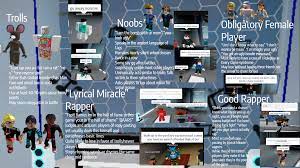 We did not find results for: I Used To Play Auto Rap Battles Here Are The Type Of Players I Saw Roblox