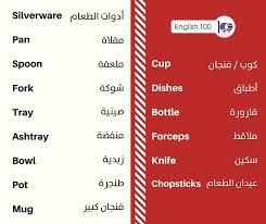 اسماء ادوات المطبخ بالانجليزي الأدوات التي ترغب بمعرفة معانيها في جمل مترجمة