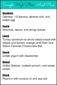 Fiber can be found in all kinds of different foods and meal varieties. High Fiber Meal Plan High Fiber Meal Plan Fiber Diet High Fiber Foods