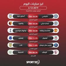 أبطال إفريقيا 2 عبد الحفيظ لـ في الجول: Ø¬Ø¯ÙˆÙ„ Ù…ÙˆØ§Ø¹ÙŠØ¯ Ù…Ø¨Ø§Ø±ÙŠØ§Øª Ø§Ù„ÙŠÙˆÙ… Ø§Ù„Ø£Ø±Ø¨Ø¹Ø§Ø¡ 4 12 2019 ÙˆØ§Ù„Ù‚Ù†ÙˆØ§Øª Ø§Ù„Ù†Ø§Ù‚Ù„Ø© Ø³Ø¨ÙˆØ±Øª 360