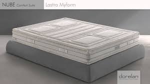 We did not find results for: Materasso Nube Comfort Suite By Dorelan Youtube