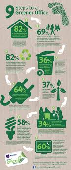 We Stand By These Greener Office Techniques And Hope Offices Consider Green Food Packaging As Well Green Office Office Infographic Green Building
