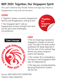 The national day parade (ndp) 2021 has been postponed, just 2 days after 2 days after we were told that the national day parade (ndp) 2021 would carry on as planned, the authorities have now. No Public Ballot For Ndp 2021 Tickets Spectators To Comprise Singapore S Everyday Heroes Singapore News Top Stories The Straits Times