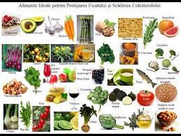 Daca inregistrezi toate aceste simptome. Alimente Ideale Pentru Intretinerea Ficatului Si Scaderea Colesterolului Youtube