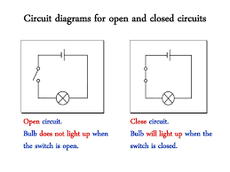 What is an electric circuit. Volume B Chapter 18 Electricity Ppt Download