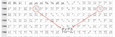くろごま On Twitter Adobe Japan1の組み文字に オントロ ってあって何だこれ っておもったら 組み文字 グスーム と繋げると オングストローム になるのかｗ