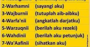 Rabbighfirli Warhamni Wajburni Warfa Kni Warzuqni Wahdini Wa Afini Wa Kfu Anni O Allaah Forgive Me Have Mercy Upon M Kata Kata Alkitab Motivasi Agama