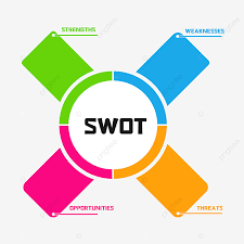 We did not find results for: Gambar Analisis Swot Membengkak Analisis Swot Carta Png Dan Vektor Untuk Muat Turun Percuma