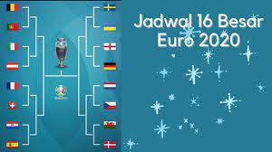 Simak skenario babak 16 besar piala eropa 2020 yang melibatkan tiga tim yang sudah melaju gelandang timnas italia, manuel locatelli tampil impresif saat laga matchday kedua grup a euro 2020 (euro 2021) melawan swiss, 16 juni 2021. Jxme2i4frwozxm