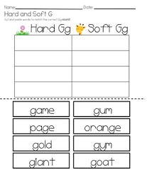 hard g and soft g phonics posters worksheets common core aligned