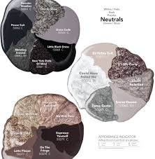 Morgan Taylor Colour Chart Neutrals 12 Beauty Couture Ireland