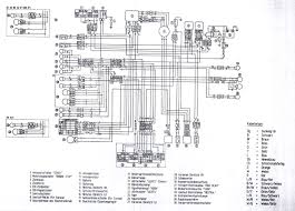 Www Xt600 De