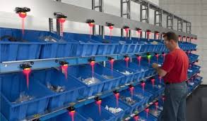 Pick To Light Verzamelen Van Bestelling Die Gaan Branden Met Lampjes Als Het Die Bestelling Is Verzameling
