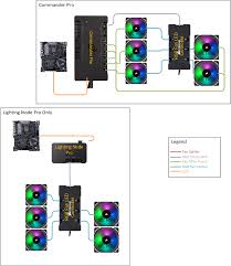 Solved Corsair Lighting Node Pro Question Tom S Hardware Forum