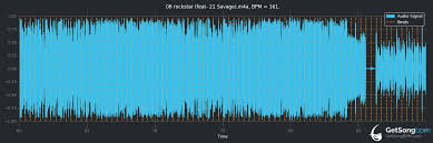 • 880 млн просмотров 3 года назад. Bpm For Rockstar Feat 21 Savage Post Malone Getsongbpm