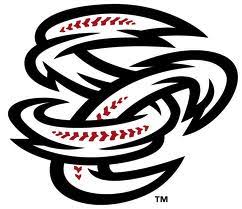 Bringin' up the rear with no fear. 50 Most Original Minor League Baseball Team Names Bleacher Report Latest News Videos And Highlights
