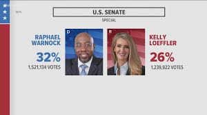 Tuesday and are scheduled to close at 7 p.m. Senate Runoff In Georgia How A Runoff Election Works 11alive Com