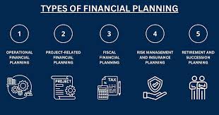 Financial Planning - Simply Explained