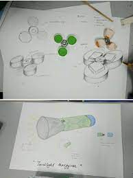 Dukumen standard kurikulum dan pentaksiran rbt tingkatan 1. Contoh Projek Rbt Ting 2