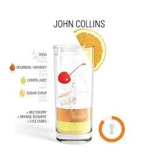 A john collins is a cocktail which was attested in 1869, but may be older. John Collins Mixed Drinks Alcohol Drinks Cocktails