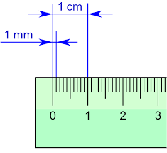 10 lines are equal to 1 cm, in the middle of the 10 lines longer lines it represents 0.5cm. Millimetre Wikipedia