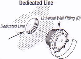 With the help of the suction port, this head is also suitable for any vacuum hose within. Hayward Poolvac Ultra 2025v Pool Cleaner