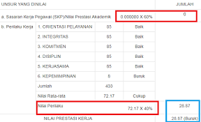 (pdf) buku panduan simpeg new 015. Simpeg New Kemenkumham