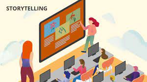 If after a minute of recreating the structure, it isn't complete, another member of each group take your team to a trampoline park for some jumping fun and a chance to work off the day's stress. 5 Interactive Presentations Ideas That Will Engage Students Viewsonic Library