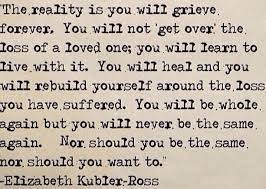 Pin On Lovely Thoughts And Such