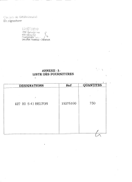 ONAAPH cadres libres: saha ramadankoum voici l'histoire des s41 et +