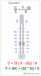 Python Exercise Convert Temperatures To And From Celsius