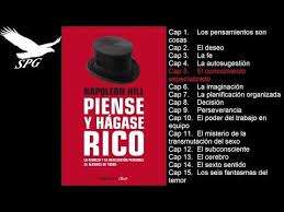 Se conoce como el método más famoso y efectivo para hacer dinero ya que con más de diez millones de copias vendidas, ha tenido más éxito que cualquier otra obra de su género. Piense Y Hagase Rico Napoleo Hill Parte 1 Audiolibro Completo En Capitulos Con Voz Humana 2019 Youtube Piense Y Hagase Rico Voz Humana Libros De Lectura